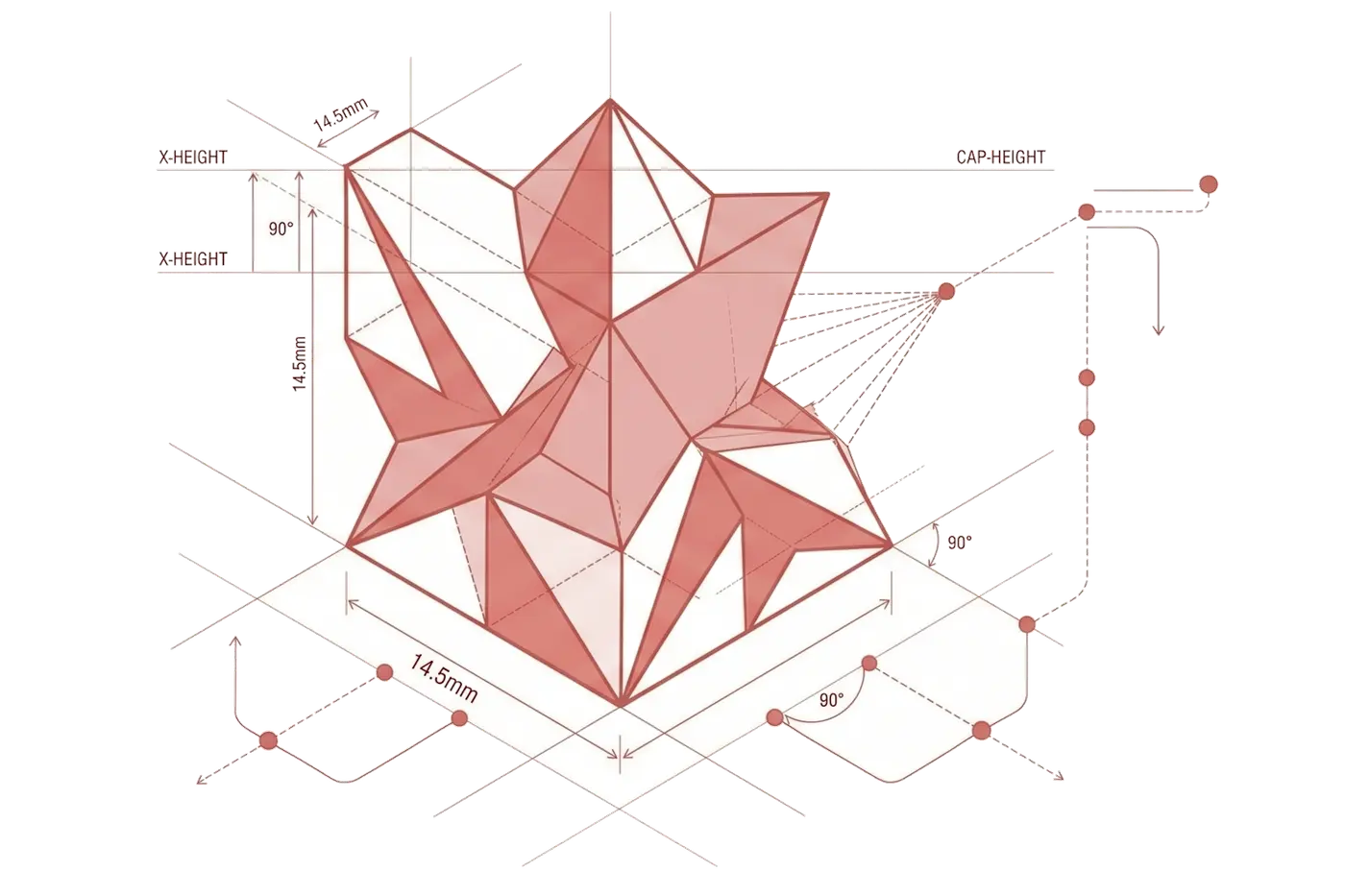 Concept Development